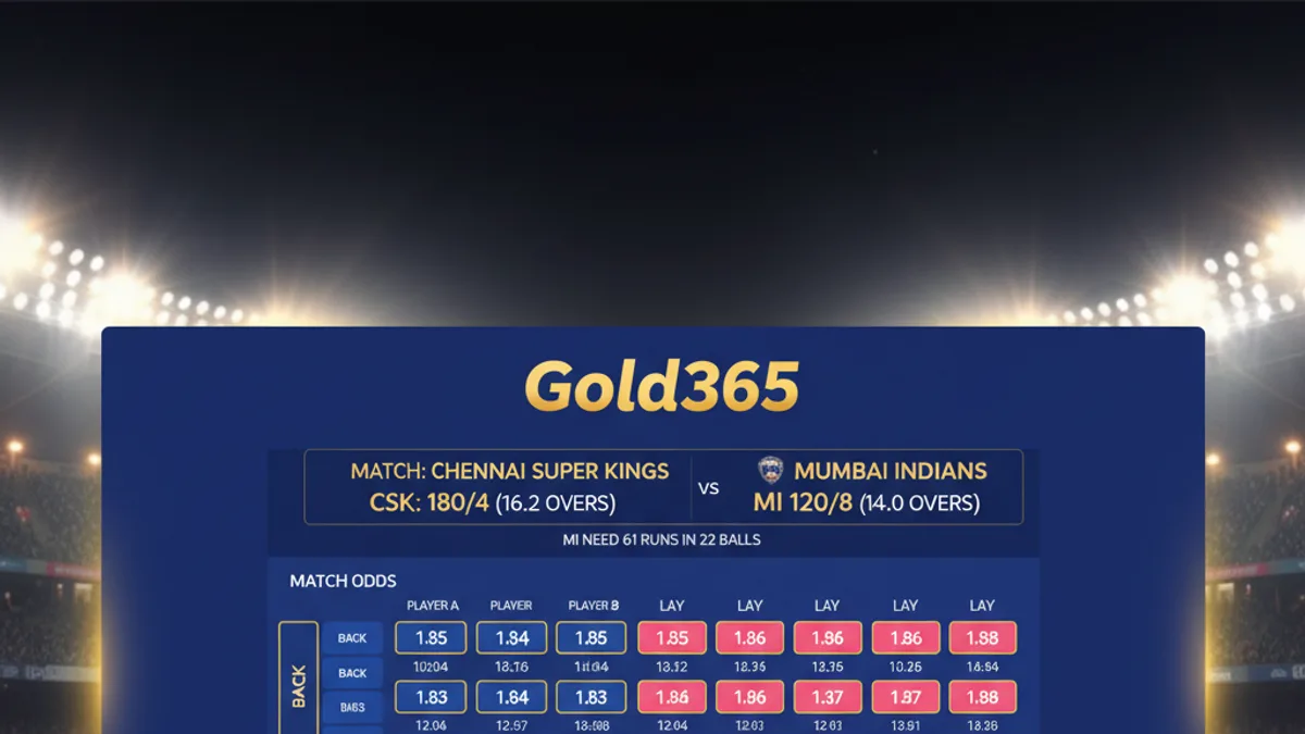 IPL cricket ID dashboard on Gold365 showing live match odds and session markets