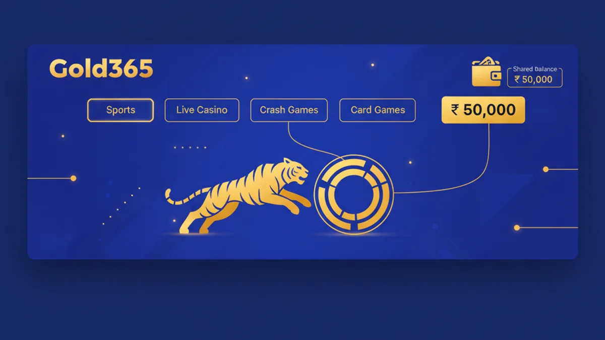 Online betting ID dashboard for India showing sports exchange, live casino and Aviator on one wallet